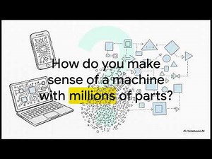 How Computers Actually Work | Explained Simply for Beginners