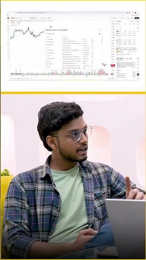 How to use Indicators in Tradingview .. Follow us ‪@MarketAnalysis-13‬ #trading #tradesetup