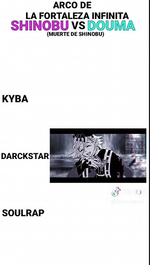 Shinobu vs Douma: Epic Battle Insights and Reactions