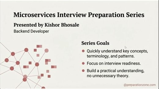 Microservices Interview Questions and Answers 2026 | Frequently Asked Microservices Q A | Kishor Bhosale