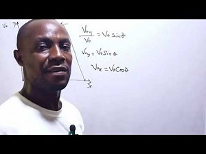 Projectile Motion Formulae Made Easy | Physics Simplified