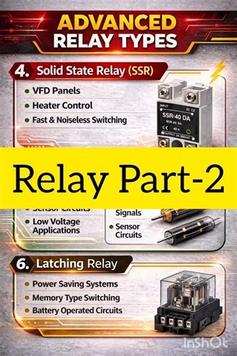 Relay Types Explained in Hindi | Electrical Relay Full Series #shorts #short