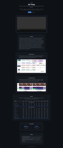 AC-Foley: Reference-Audio-Guided Video-to-Audio Synthesis