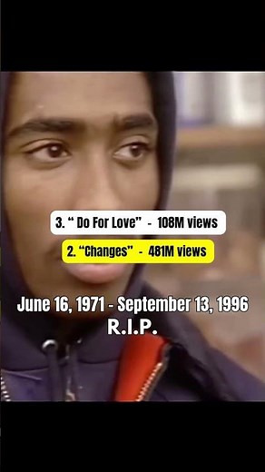 The Most Popular 2pac Songs