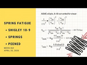 Spring Fatigue | Shigley 10-9 | MEEN 462