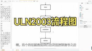 ULN2003程序流程图绘制方法教程