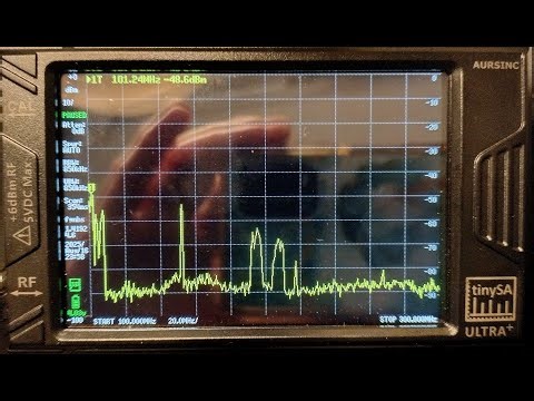 Feb 15, 2025 Spectrum analysis