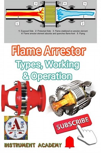 What is Flame Arrestor | Working and Operation of Flame Arrestor | Flame Filter #InstrumentAcademy