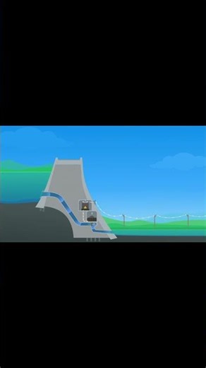 Working of Dam 💧 | Hydroelectric Power Generation | Animation Shorts
