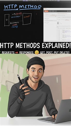 HTTP Methods Explained in 60 Seconds 🚀#quantum #http #protocol #httpmethods #computerscience | pointzero.com.np