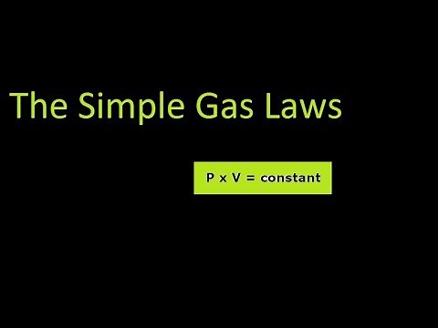 The Simple Gas Laws