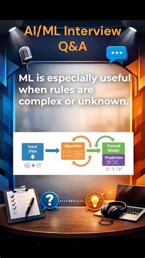 How to explain Machine Learning to Leaders?