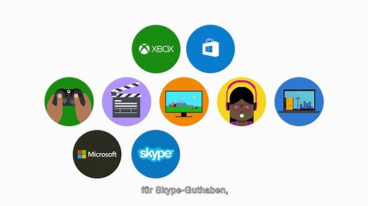 2.1K views · 31 reactions | Tolle Neuigkeiten: Mit Microsoft Rewards...