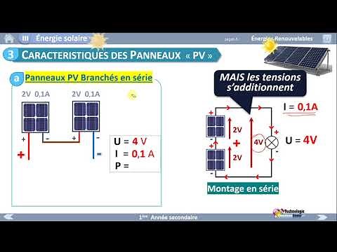 05- Les Énergies Renouvelables (PANNEAUX PHOTOVOLTAÏQUES)