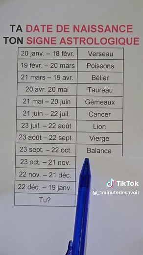 Quel est votre signe astrologique? Découvrez-le maintenant