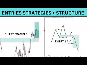 Best Entry Strategy & Market Structure For Beginners