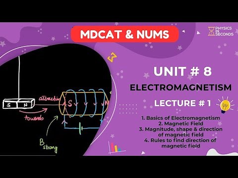 MDCAT Physics Unit#8 Electromagnetism Lecture#1