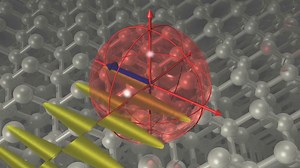 Successful generation of "dressed qubit" in which the quantum information in the quantum bit lasts 10 times longer