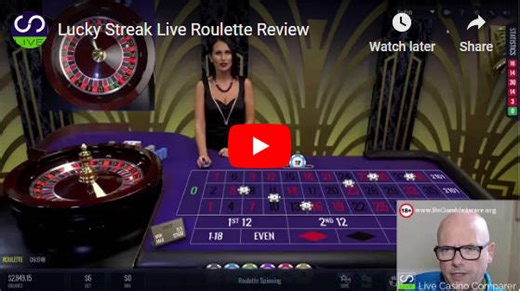 das Beste dies beste Großschreibung und Kleinschreibung - L-Card