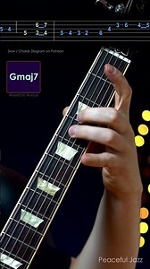 Guitar Peaceful Jazz🎸 #guitar #guitarsolo #guitarist