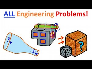 MECHANICAL Engineer In 5 Minutes!!