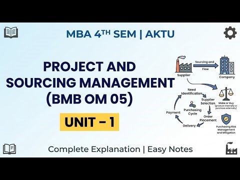 Project and Sourcing Management ( OM ) Unit 1 | MBA 4th Sem AKTU | BMB OM 05 | 2026 | Exam Oriented