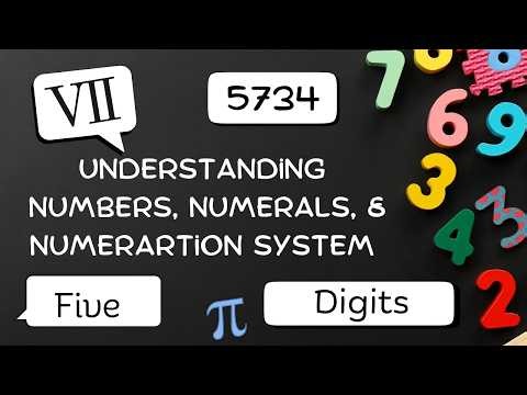What are Digits, Numbers & Numerals? | Types of Numeration #Math #Symbols #Digits #Class6math