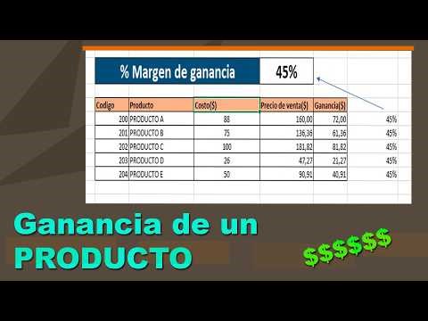 How to calculate the profit margin of your product
