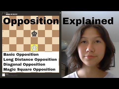 A Complete Guide to Opposition in Chess: Basic, Long Distance, Diagonal, and Magic Square Opposition