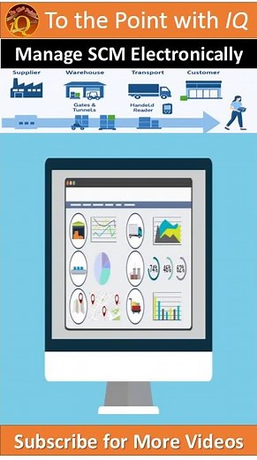 Supply Chain ERP System, Manage SCM Electronically, SCM ERP System Benefits, Working, Process #erp