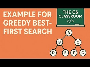 Example of Greedy Best-First Search in AI | Step-by-Step Explanation