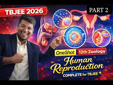 Human Reproduction live part 2