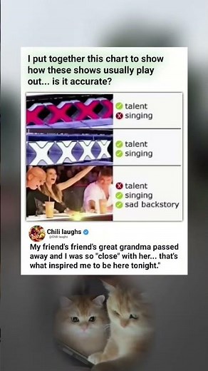 How does a talent show usually run?