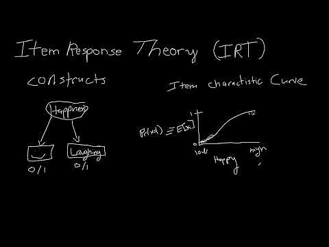A Brief Introduction to Item Response Theory (IRT)