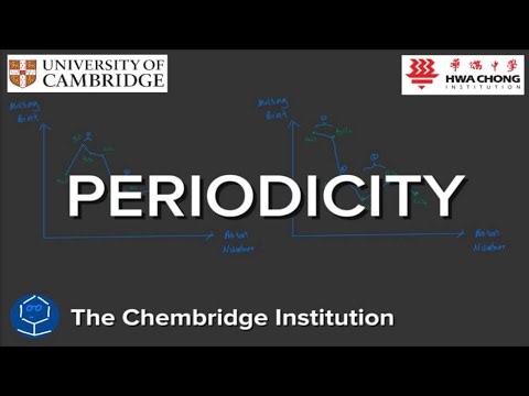 Periodicity Explained in 17 Minutes | A Level | CAMBRIDGE UNI GRADUATE