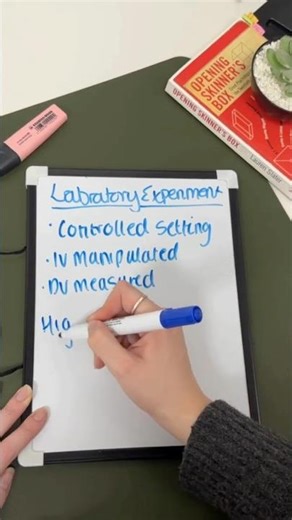 Lab Experiments in 60 secs or less | Research Methods| AQA A-Level Psychology