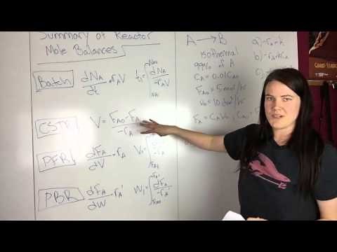 8) Example Problem, Calculate Reactor Volume for CSTR, PFR and time for batch reactor