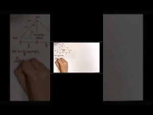 Symmetrical And Unsymmetrical Parabolic Curve | Cha&Nath