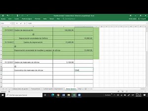 Explicación del registro de los asientos de ajustes (Segundo registro)