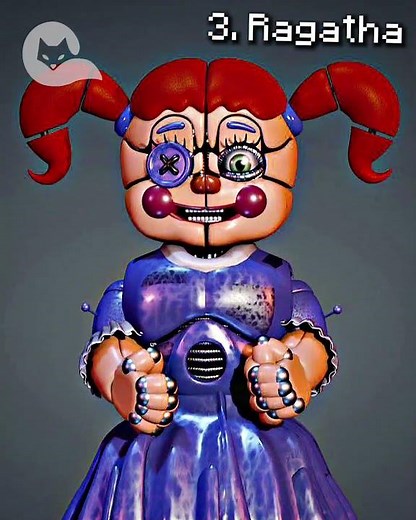 FNAF x Digital Circus 🎪🐻 #videogames #mrrelevante