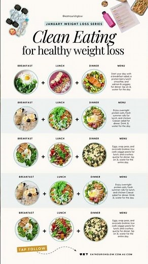 Clean Eating Meal Plan for Healthy Weight Loss