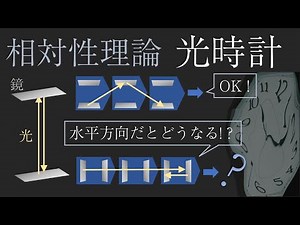 光時計を水平に置いたらどうなる？（相対性理論）