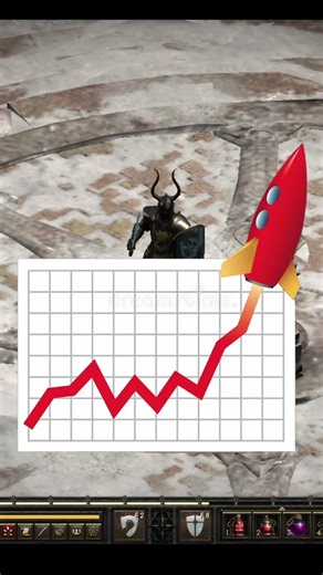 [D2R] Mathematical Derivation of Key Benefits: The Shortest Path to Secure a Berserker #d2r #diab...