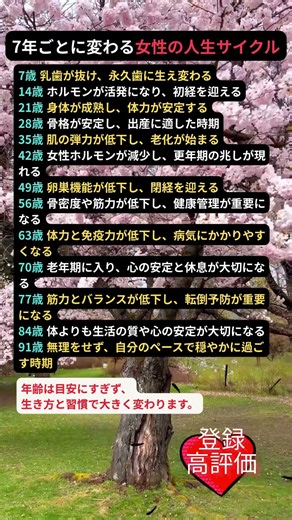 7年ごとに変わる女性の人生サイクル
