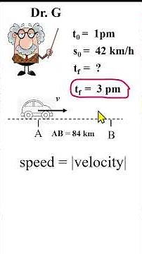 Speed vs Velocity: The Trap You Didn't See Coming