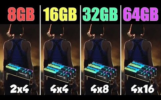 内存大小对帧数的影响