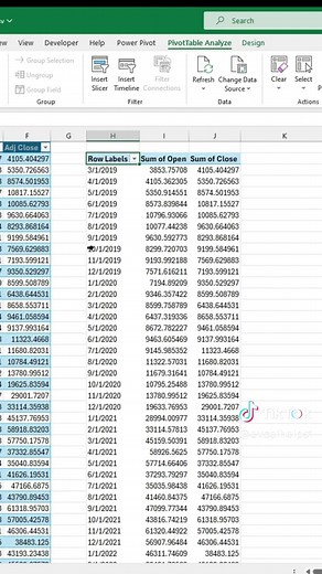 IT Outages 7/19/2024. Create a Picot table with a dynamic pitvot chart. #excel #exceltips