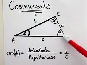 Cosinus - Erklärung