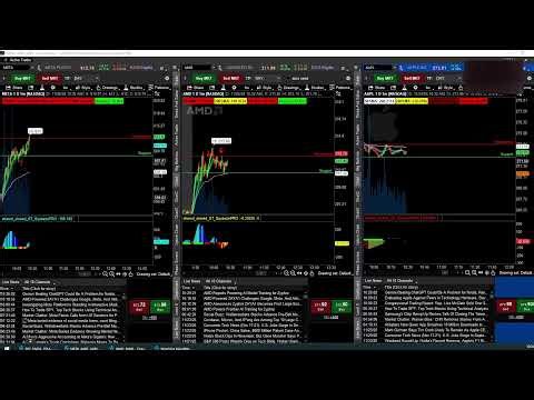 Active_Trader Live Stream