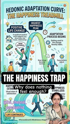What next? | The happiness treadmill explained